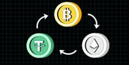How Cross-Exchange Arbitrage Works